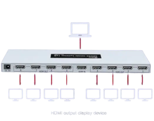 HDMI SPLITTER( 8 PORTS)-DTECH-4Kx2K 1x8-3D​-.webp