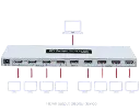 HDMI SPLITTER( 8 PORTS)-DTECH-4Kx2K 1x8-3D​-.webp