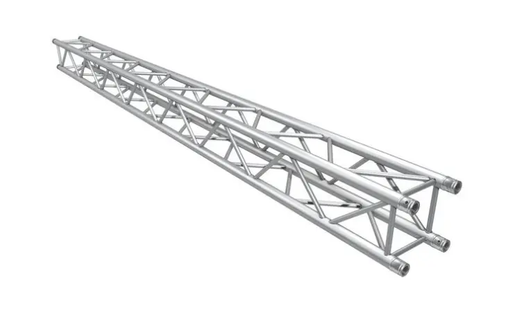 Truss-4  Meter size 28.5